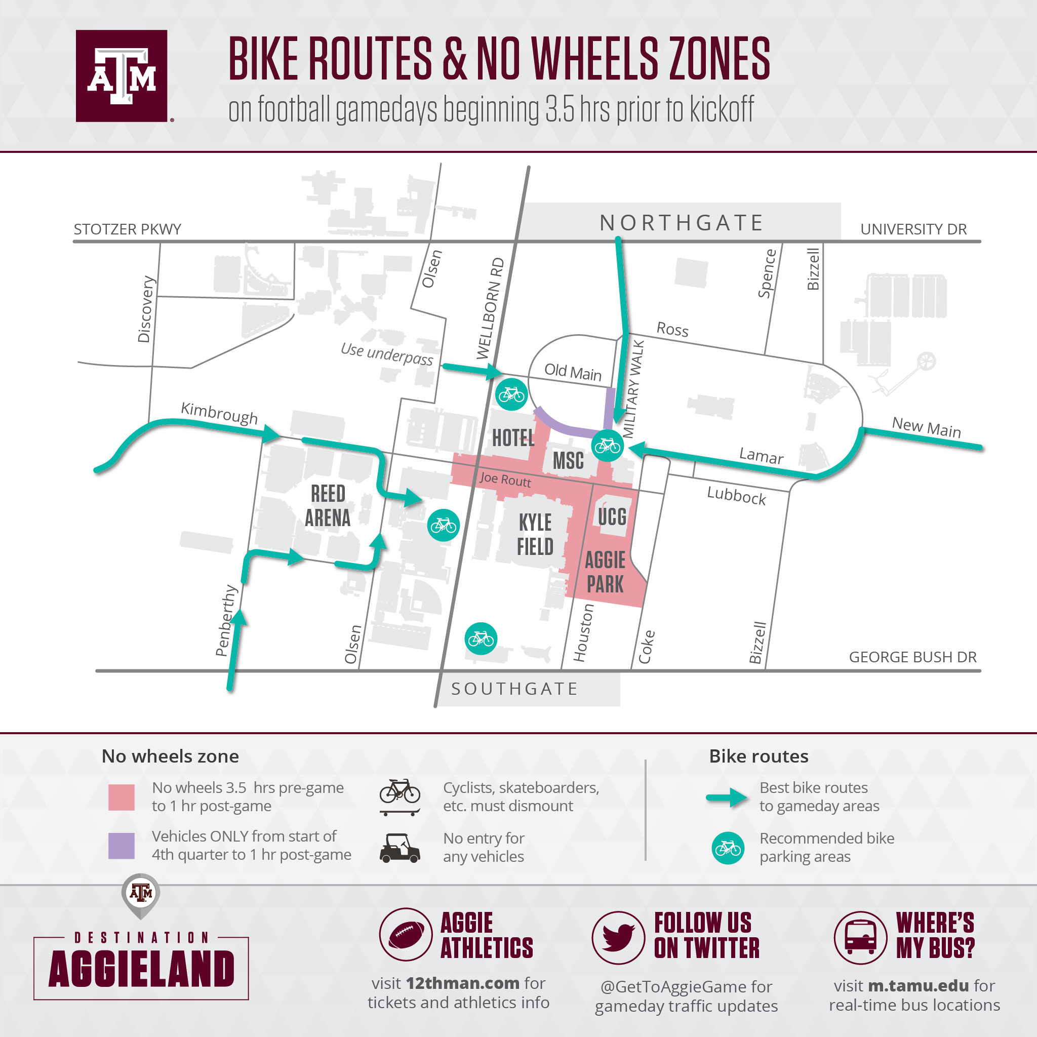 Football Parking & Information